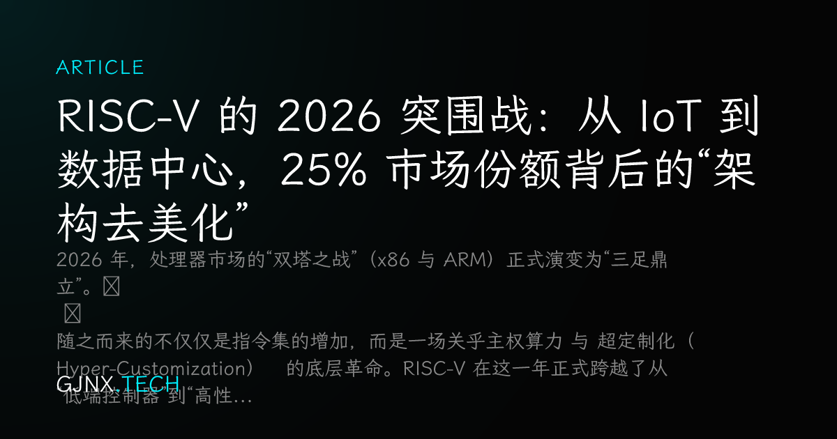 WeChat Share Icon
